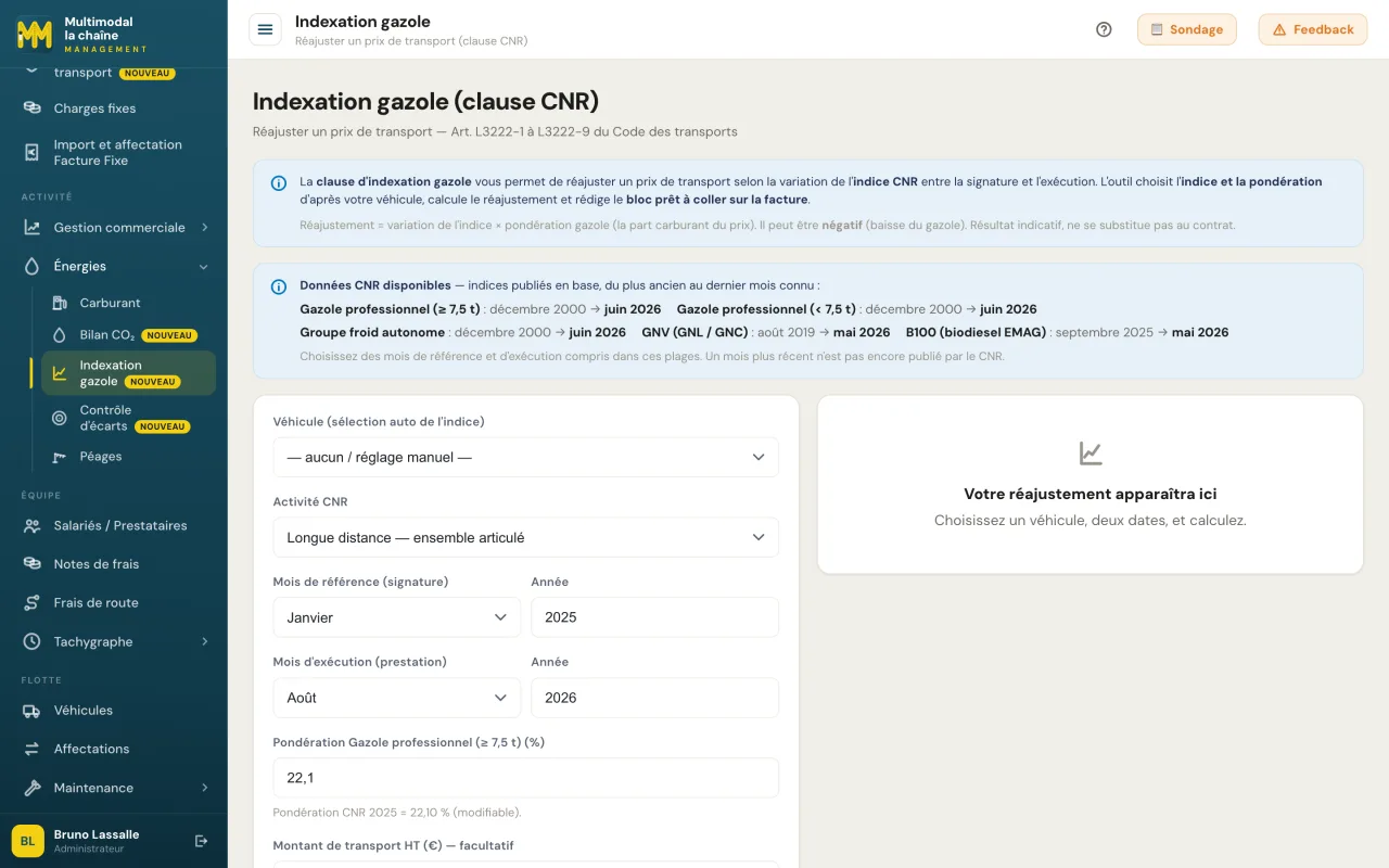 Indexation gazole sur les indices CNR, mois par mois